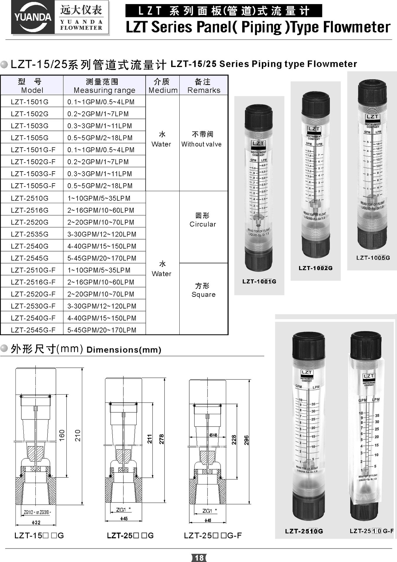 LZT-15G管道系列