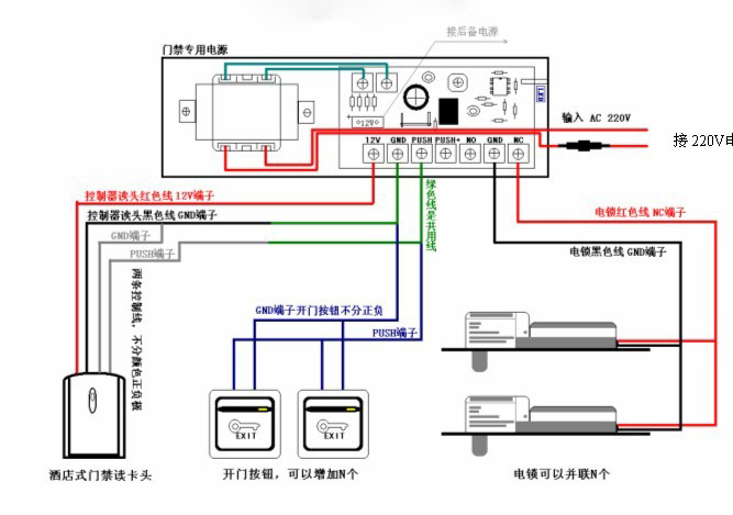 门禁连接示意图