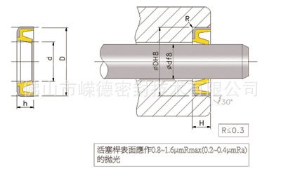 ME-8金属骨架防尘密封件