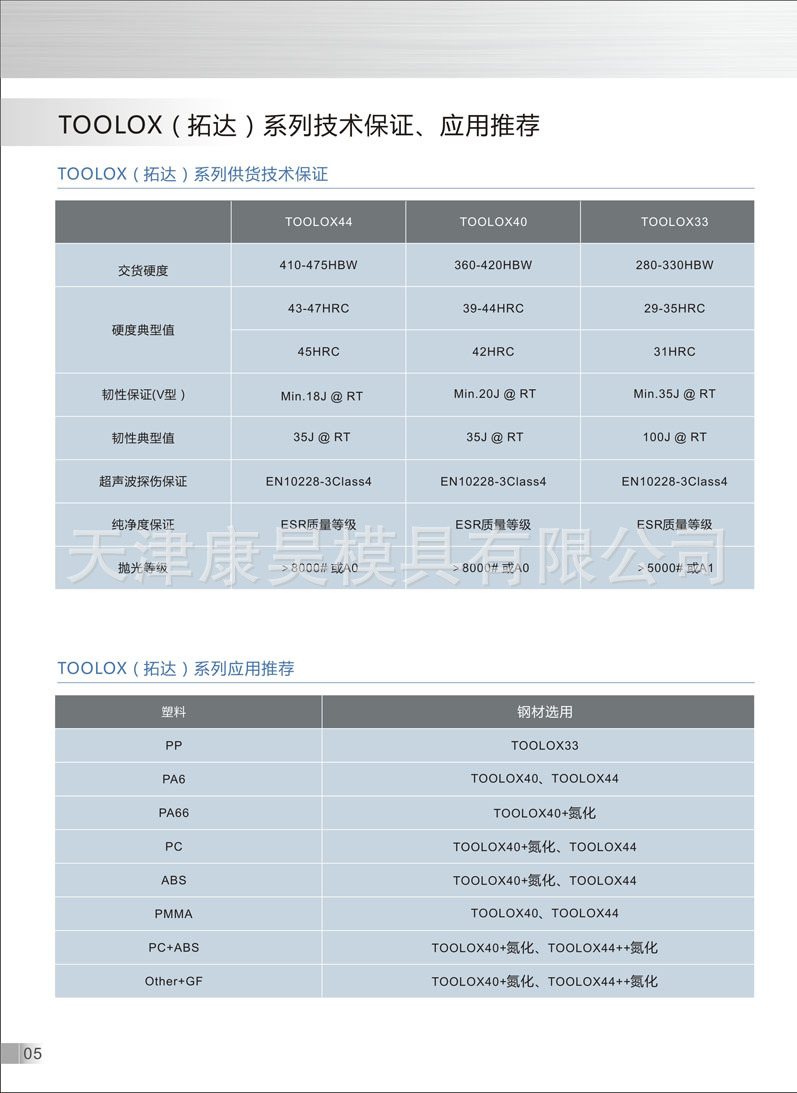 toolox簡介(技術)