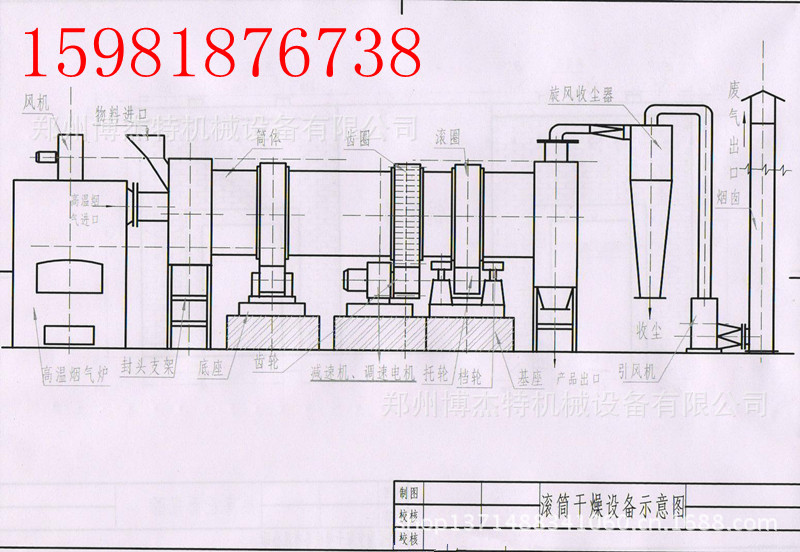 烘干机3_副本