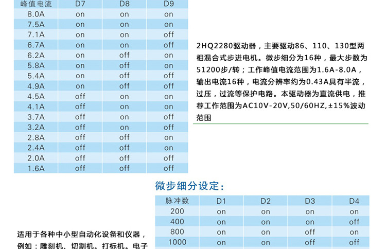 編號：094-漢橋2HQ2280_19