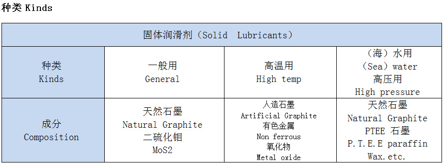 QQ截圖20130719114241