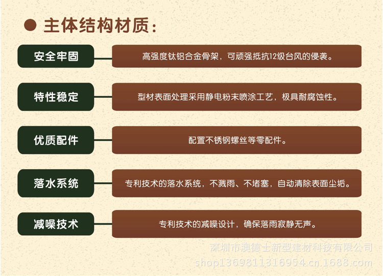 露台棚美墅系列（直型玻璃顶） (33)