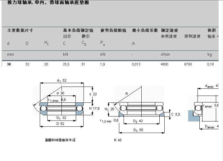 53206