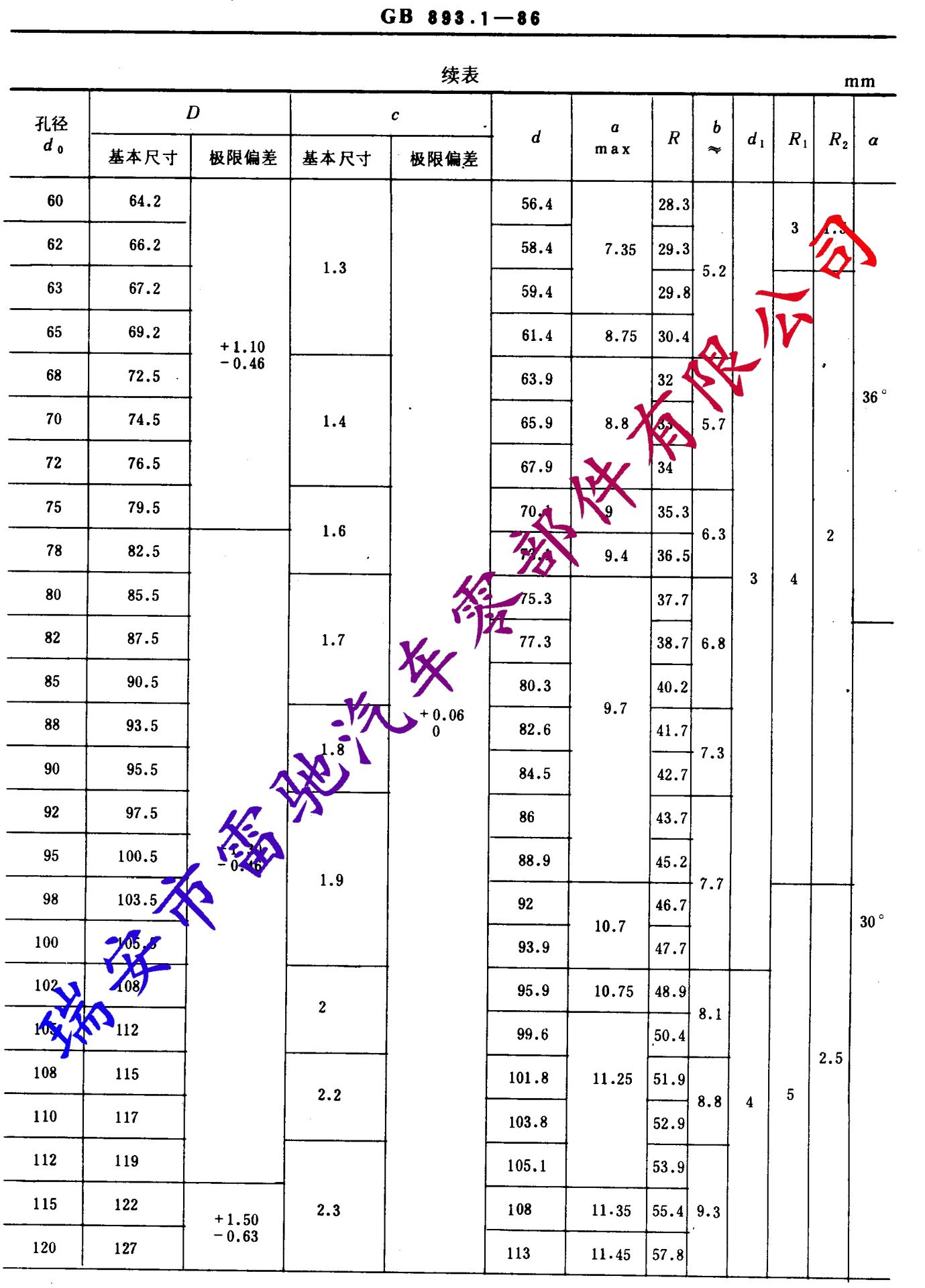 挡圈-孔用弹性挡圈 A型B893.1-86_页面_7