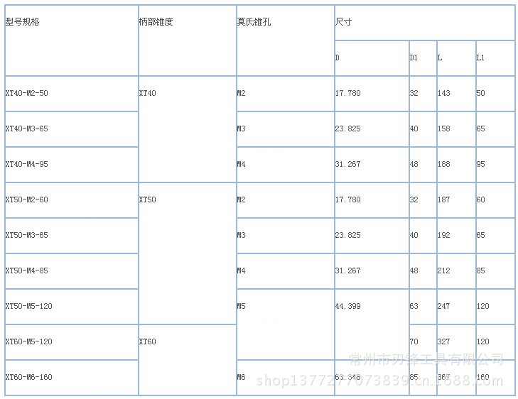 QQ截图20130904150922