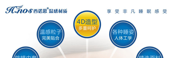 4D造型 温感粒子 多重呵护