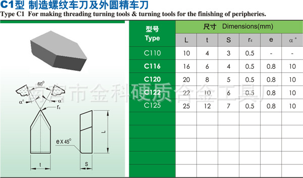 表C1