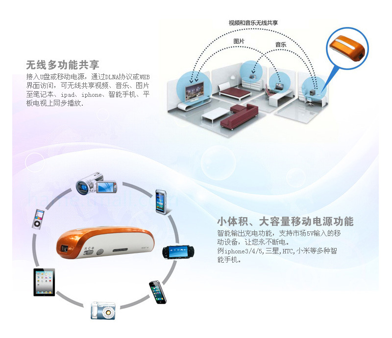 【【新款特价】3G移动电源厂家 wifi 路由型 绿