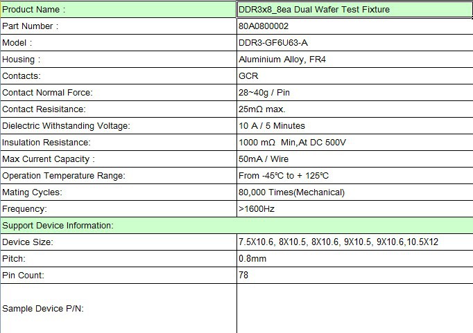 DDR3X8 8ea Dual Wafer Test _sp