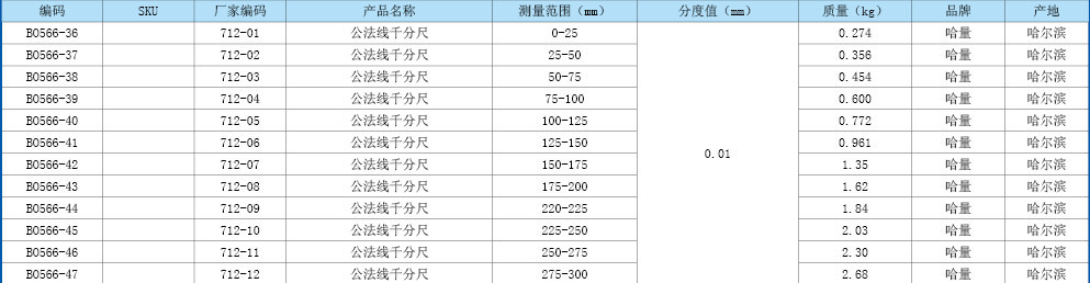 bo56636公法线千分尺测量范围025分度值001