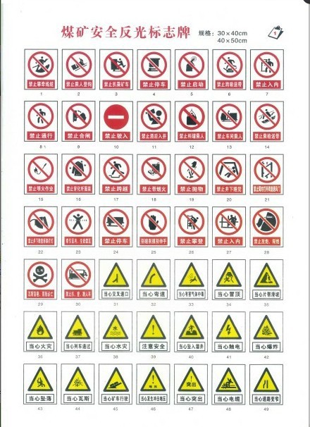 浙江温州【厂家专业生产】煤矿道路指示牌 按国标制作价格 - 中国供应