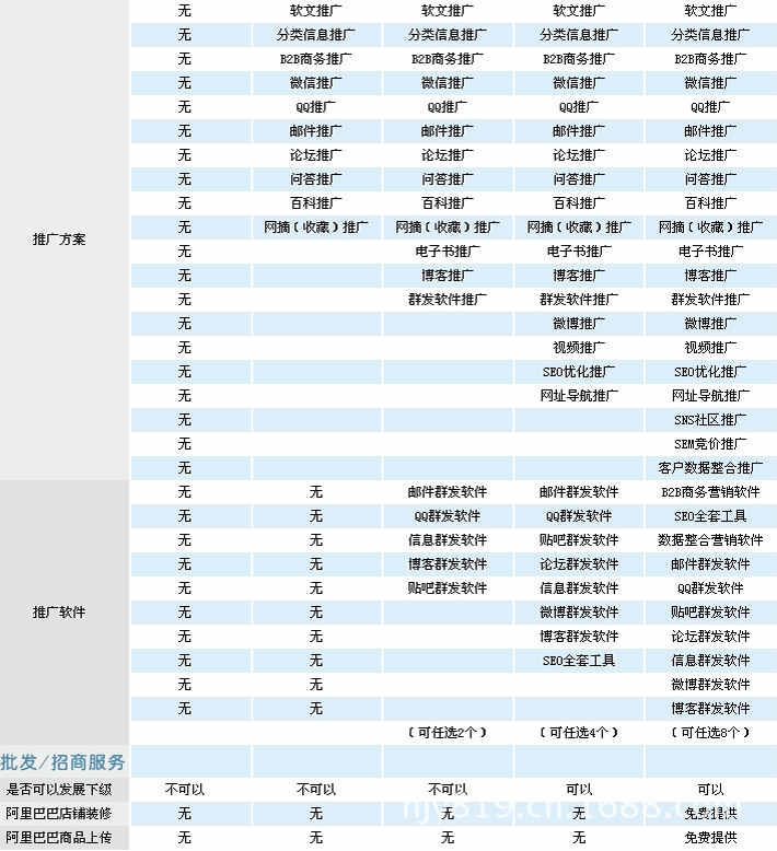 代理02