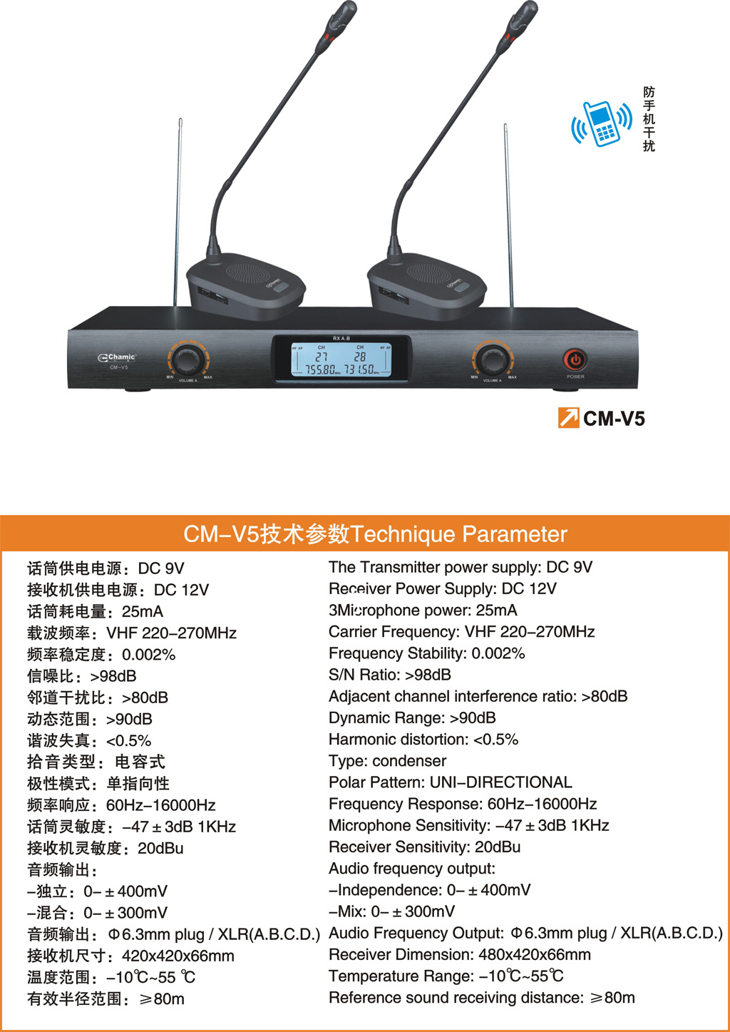 CM-V5(1)