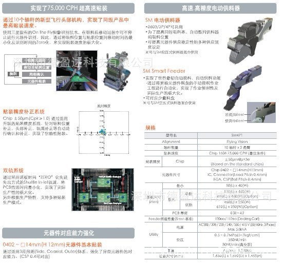 高速Chip贴片机SM471