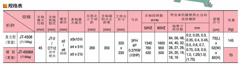 JT-4508規格表