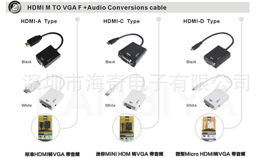 【HDMI转VGA转换器 TV3高清转VGA接头 转换