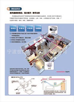 静音送风机 外型图