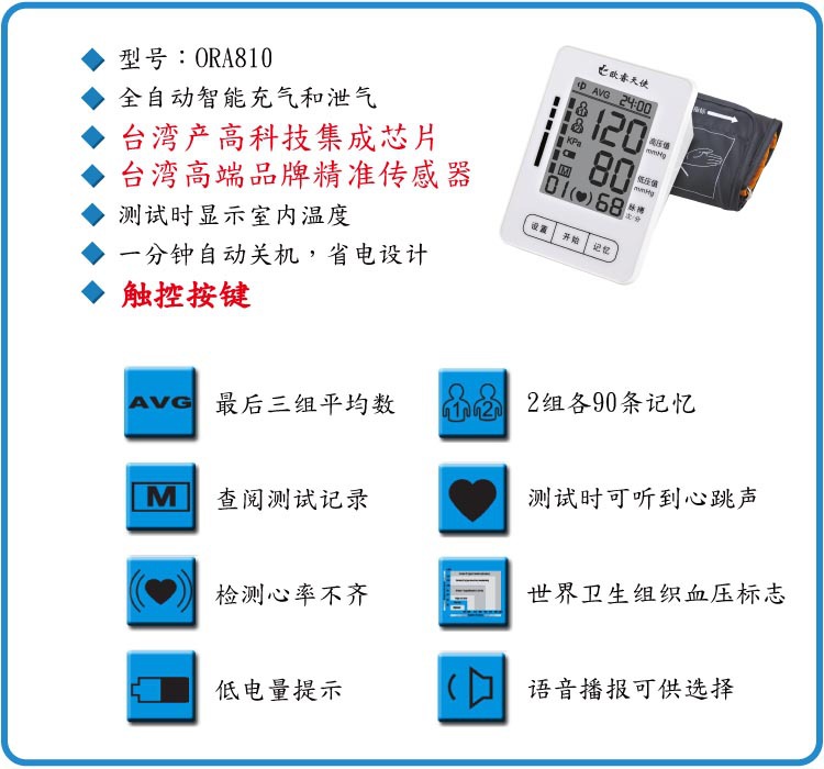 ORA810特點