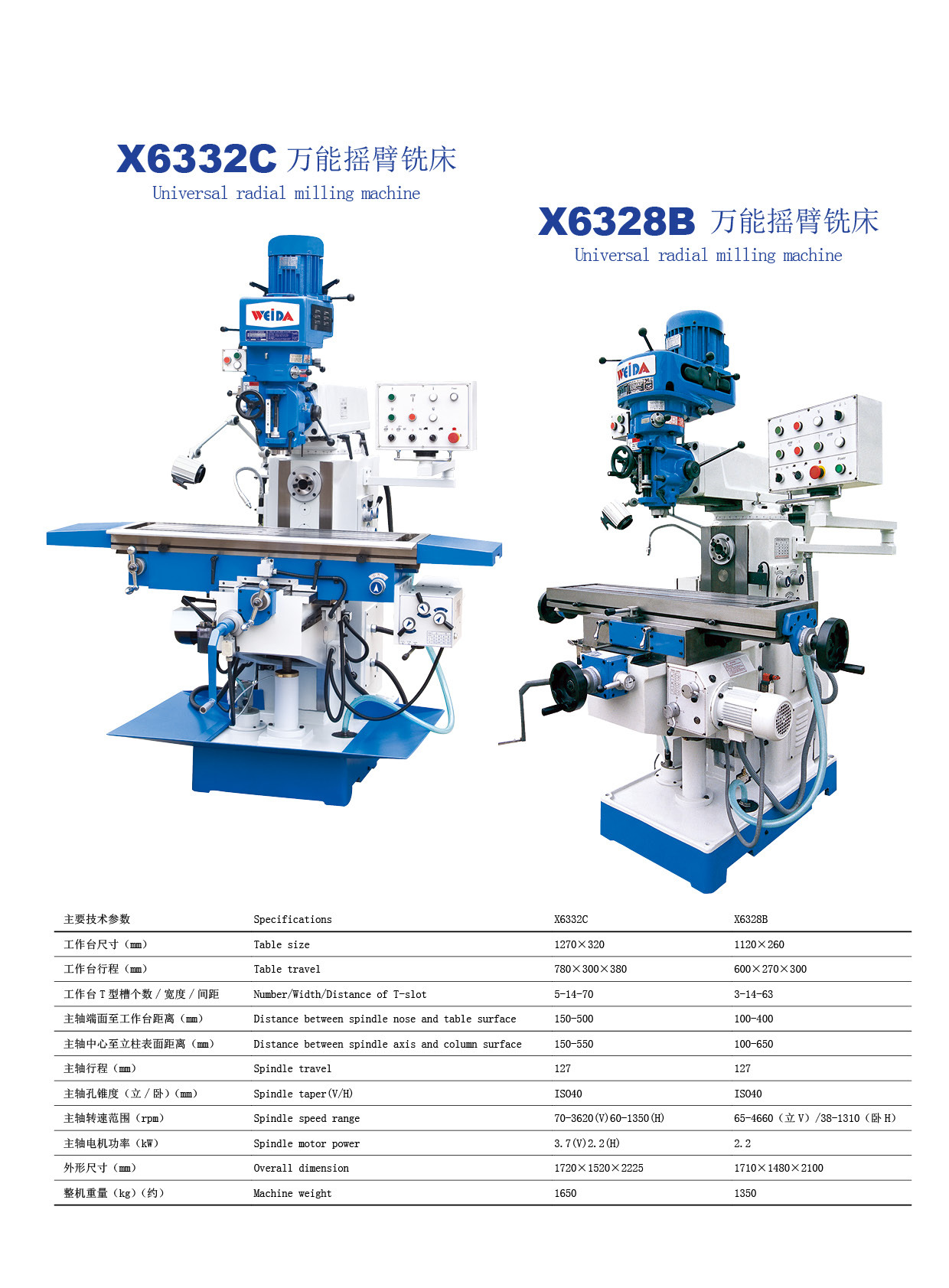 外贸爆款可数显升降台摇臂钻铣床XZ6350A