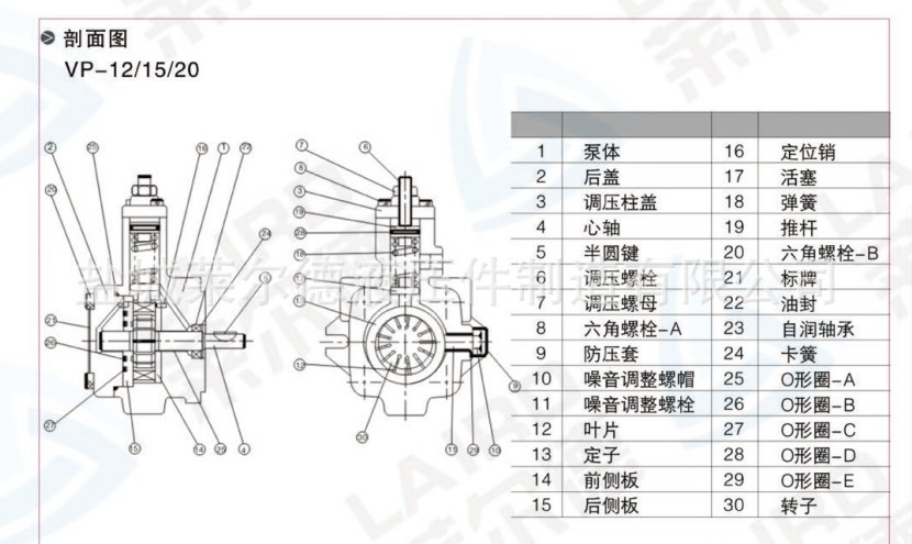 供应vp2-40-70低压变量叶片泵