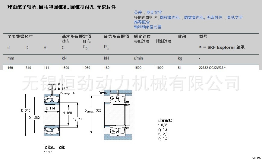 skf授权经销商原装正品22332cck/w33进口轴承调心滚子