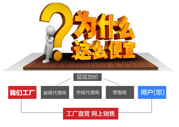 【图乐瑞服装店家居店专用LEDCOB轨道灯射