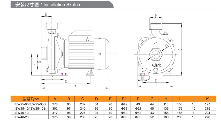 ISW清水泵安装尺寸