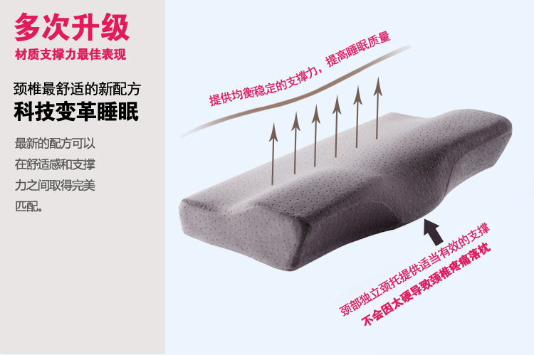 【睡眠易记忆枕 碟形太空慢回弹全方位护颈椎