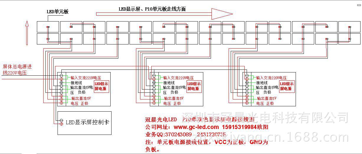 开关电源-LED显示屏电源,5V40A200W电源厂