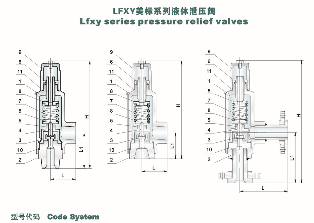【专业生产LFXY美标系列液体泄压安全阀,溢流