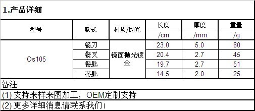 Os105 四主件