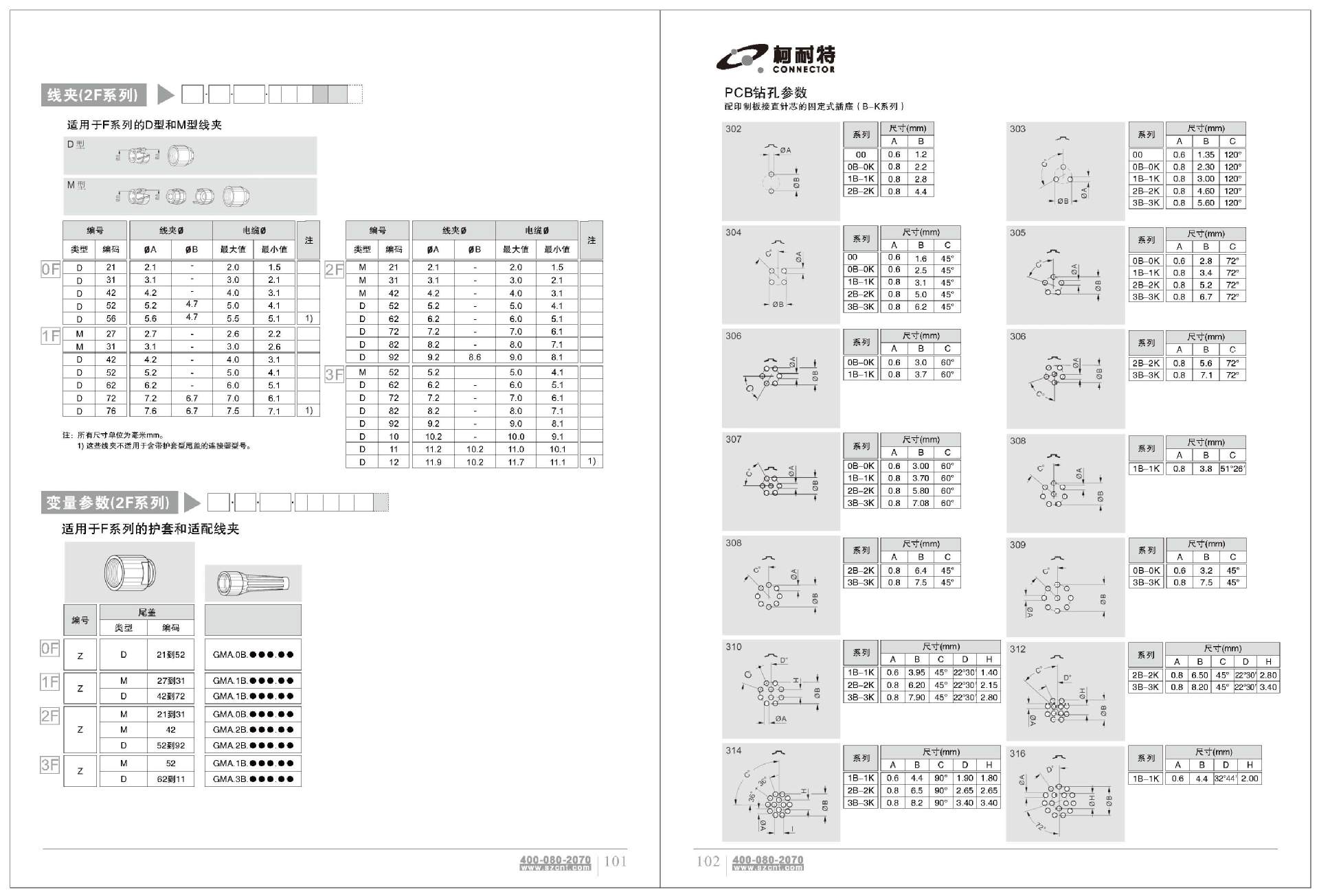 柯耐特07-PDF_Page_53