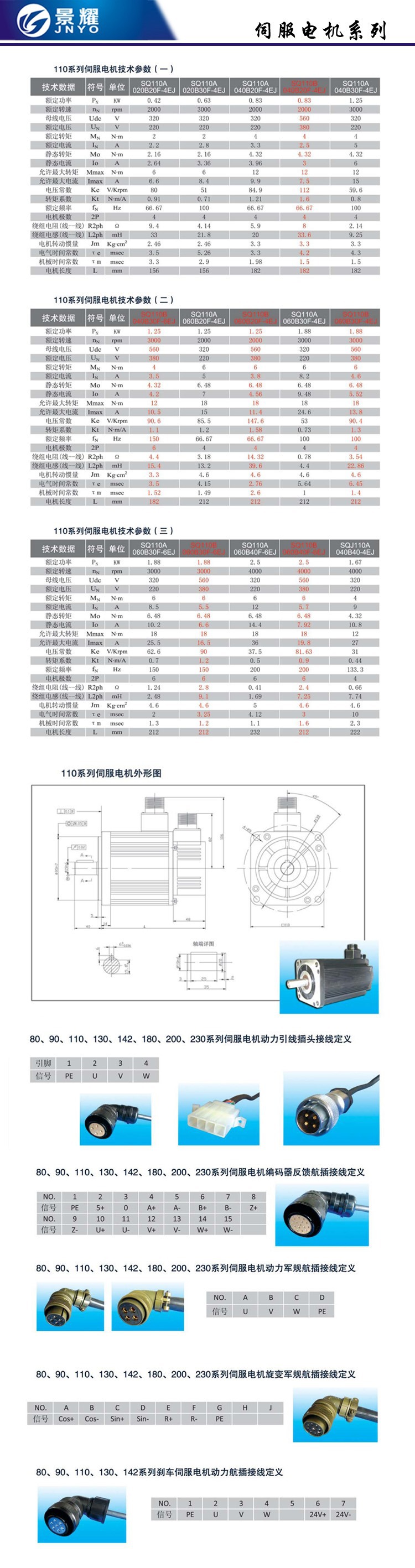 110系列伺服電機技術參數