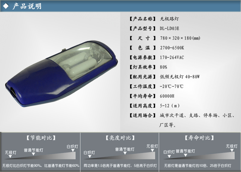 道路灯