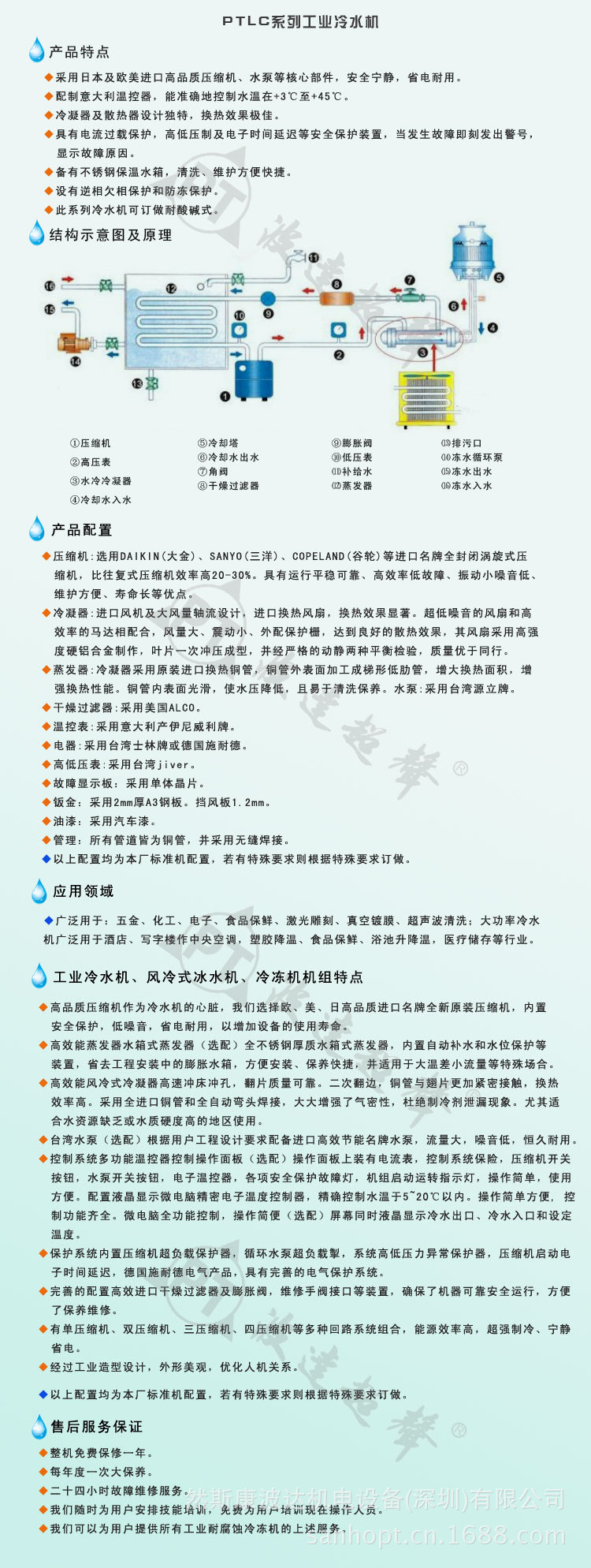 工业冷水机性能及特点介绍
