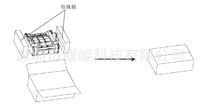 隧道灯模组包装方式