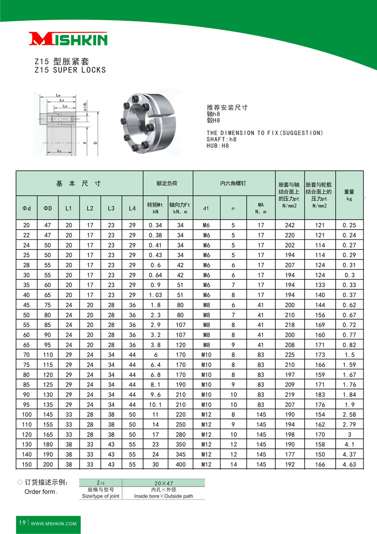 Z15正