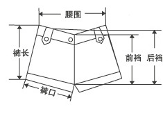 短褲