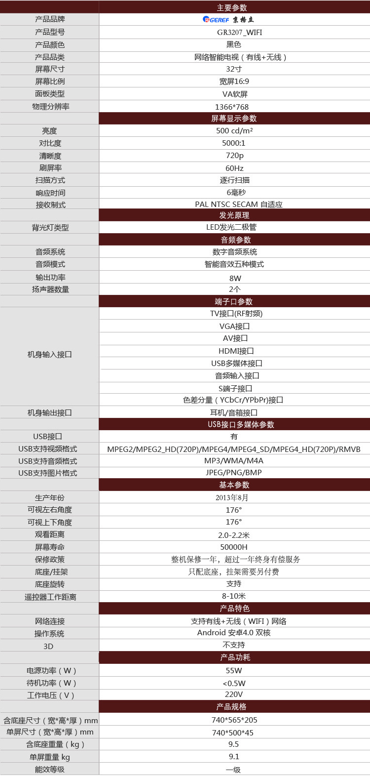 3207网络版功能电视说明