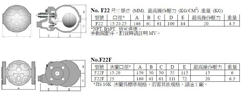 阀门照片