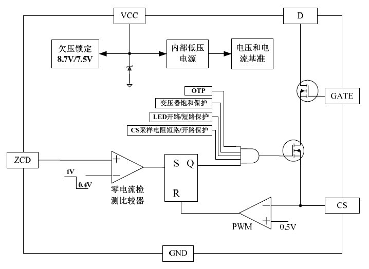 变压器饱和保护