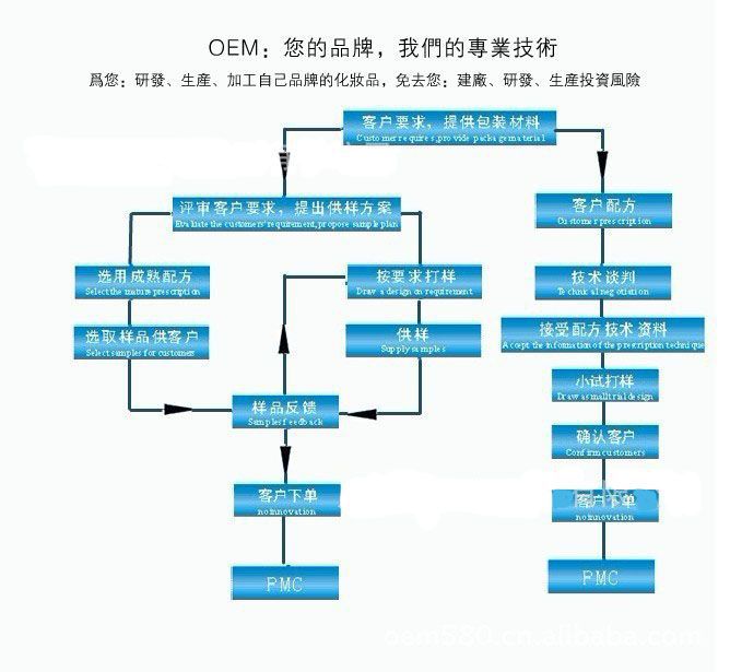 点击打开原图 5d5b2222645d008509834cc3eb0481