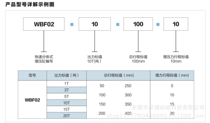 WBF02-02