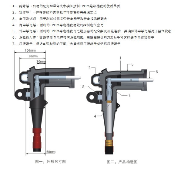 15kv 200a插拔式电缆接头