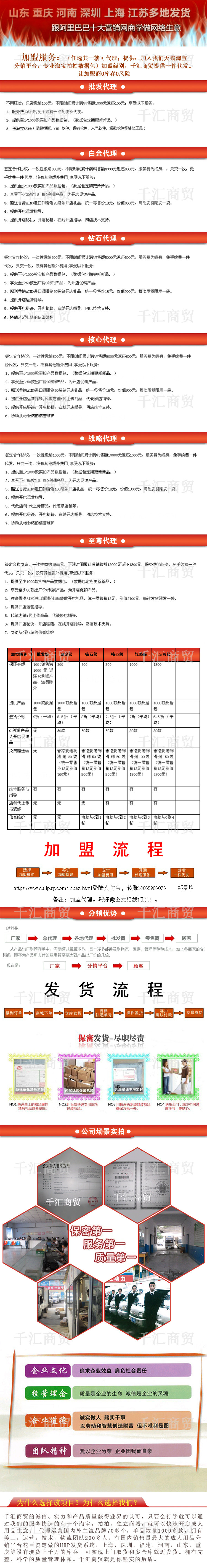 改去水印750