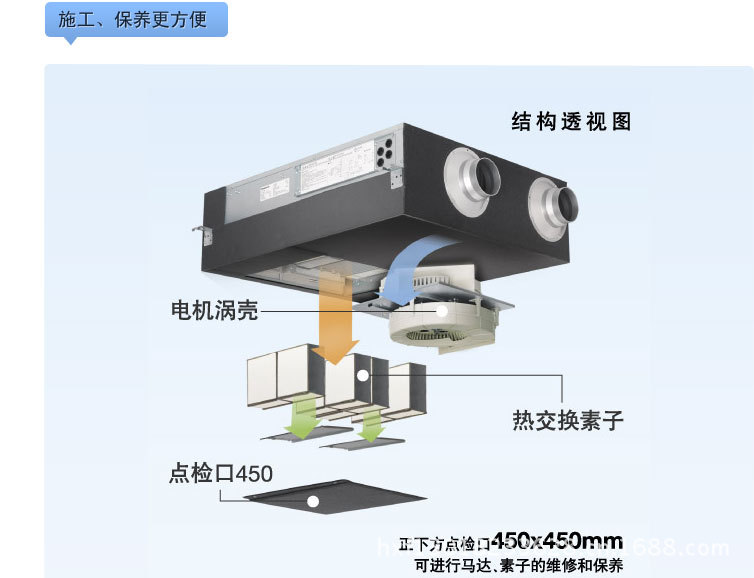 成都重庆贵阳双向流新风系统,酒店,办公,住宅新风系统