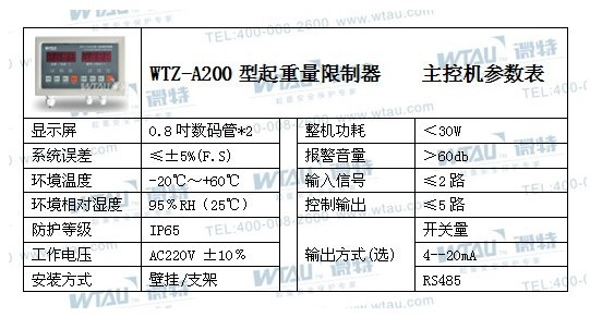 WTZ-A200參數圖