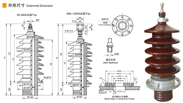 供应 变压器配件 bjl/bjlw 35-40.5/35-100-250---1250a 套管